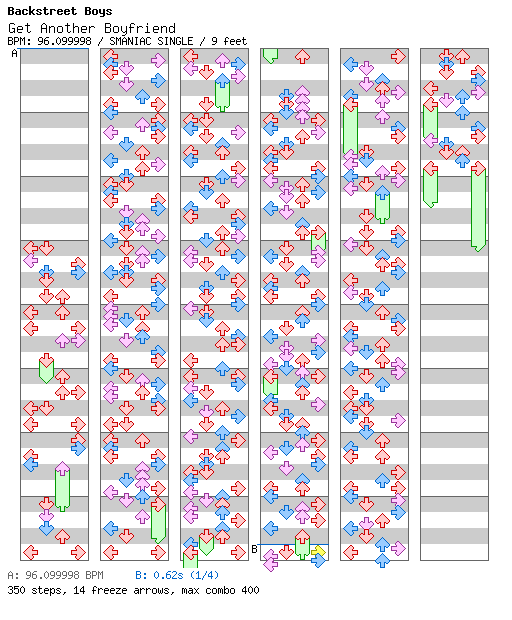 [Drop the Zero] - Get Another Boyfriend / 4 / SMANIAC