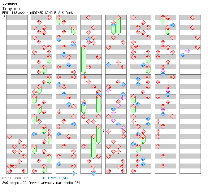 [Drop the Zero] - Tongues / 4 / ANOTHER