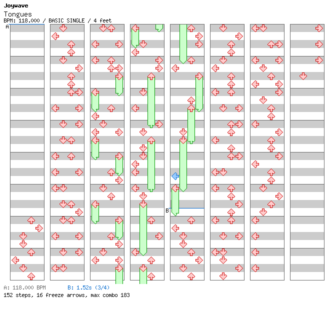 [Drop the Zero] - Tongues / 4 / BASIC