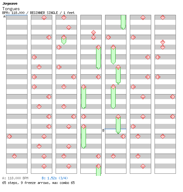 [Drop the Zero] - Tongues / 4 / BEGINNER