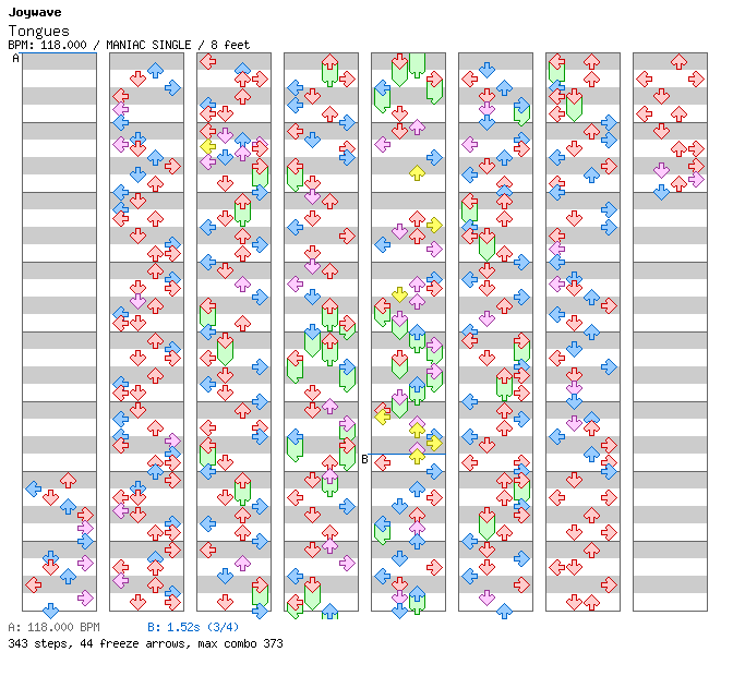 [Drop the Zero] - Tongues / 4 / MANIAC