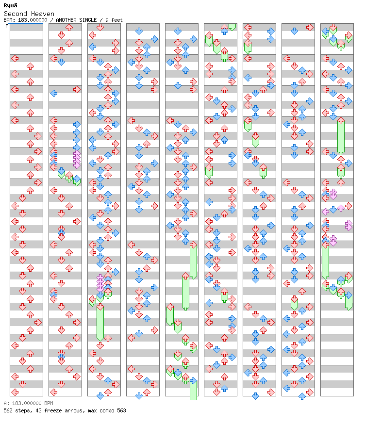 [Drop the Zero] - Second Heaven (Risk Junk Remix) / 4 / ANOTHER