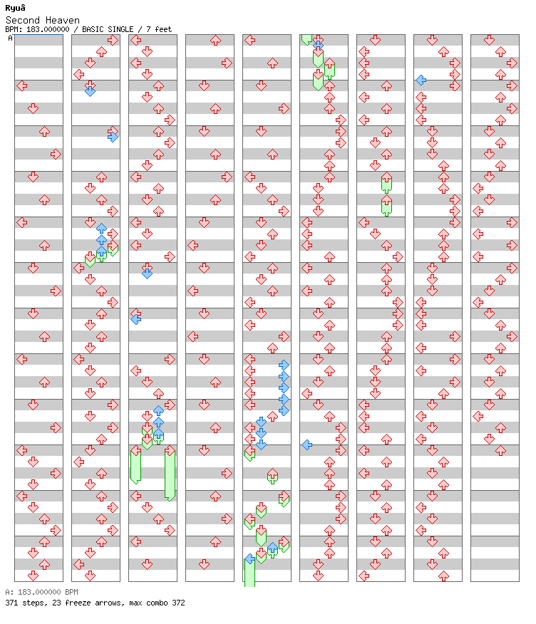 [Drop the Zero] - Second Heaven (Risk Junk Remix) / 4 / BASIC
