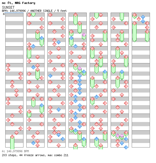 [Drop the Zero] - SUNSET / 4 / ANOTHER