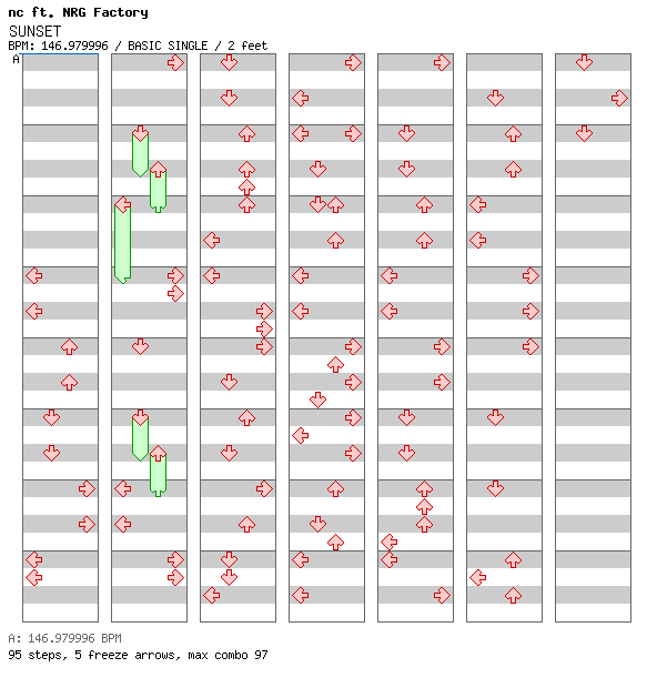 [Drop the Zero] - SUNSET / 4 / BASIC