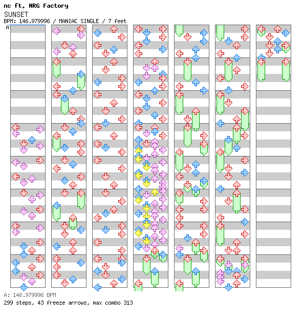 [Drop the Zero] - SUNSET / 4 / MANIAC
