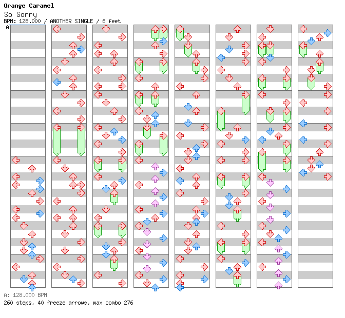 [Drop the Zero] - So Sorry / 4 / ANOTHER