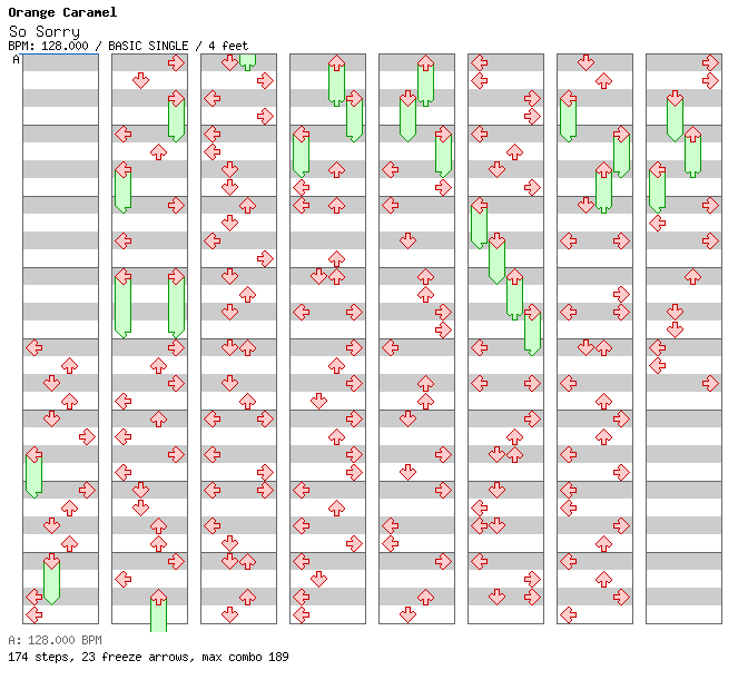 [Drop the Zero] - So Sorry / 4 / BASIC