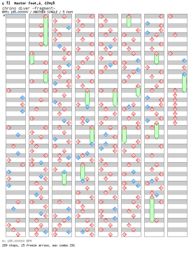 [Drop the Zero] - chrono diver -fragment- / 4 / ANOTHER
