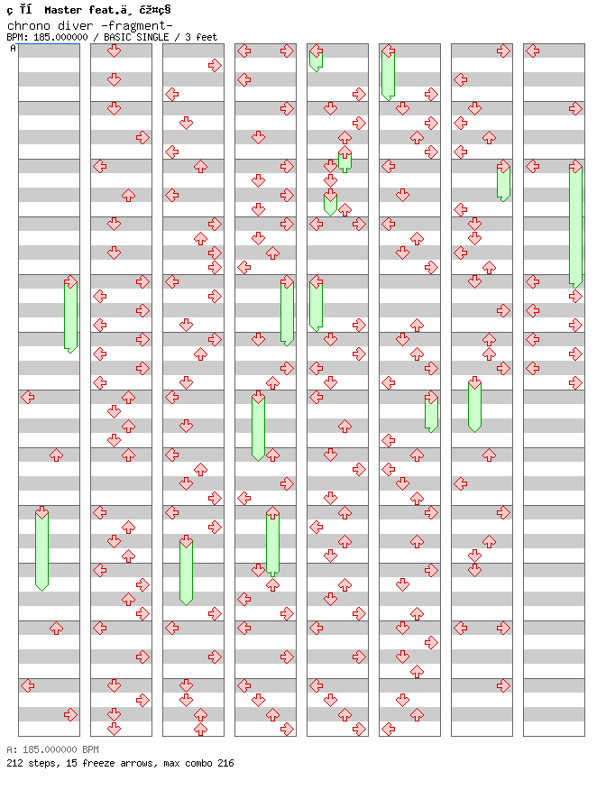 [Drop the Zero] - chrono diver -fragment- / 4 / BASIC