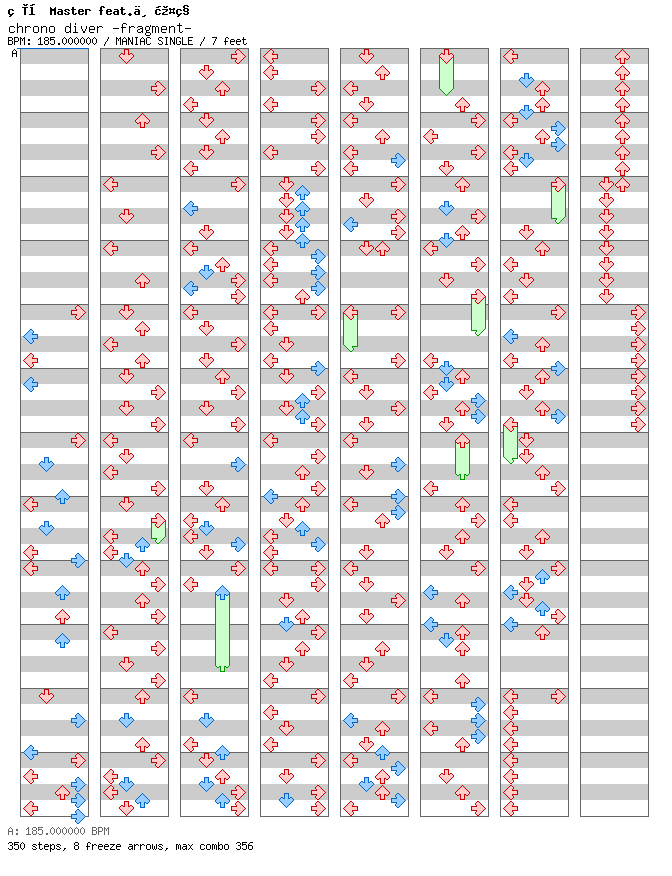 [Drop the Zero] - chrono diver -fragment- / 4 / MANIAC