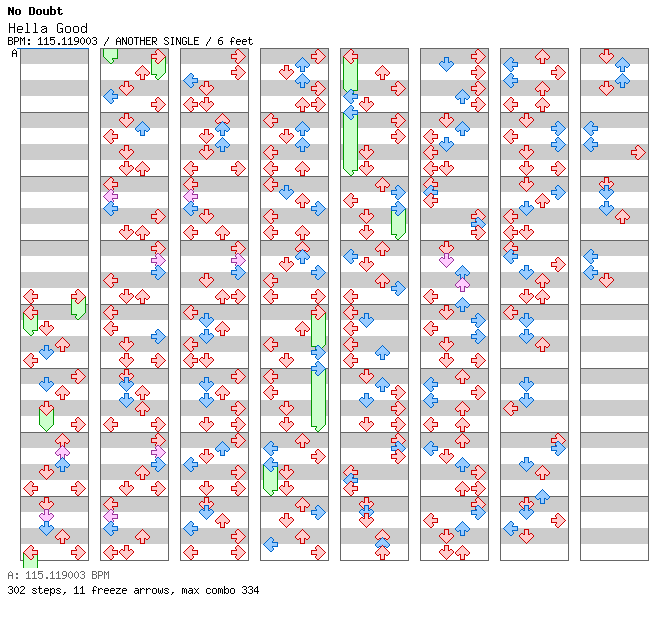 [Drop the Zero] - Hella Good / 4 / ANOTHER
