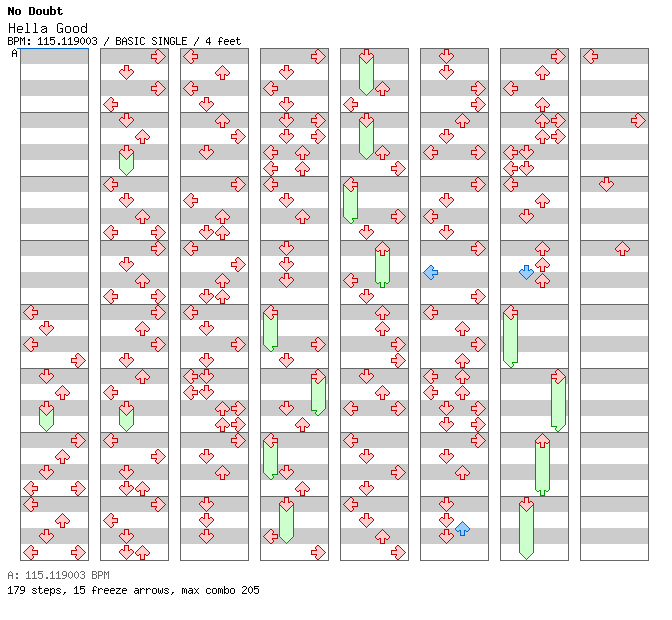 [Drop the Zero] - Hella Good / 4 / BASIC