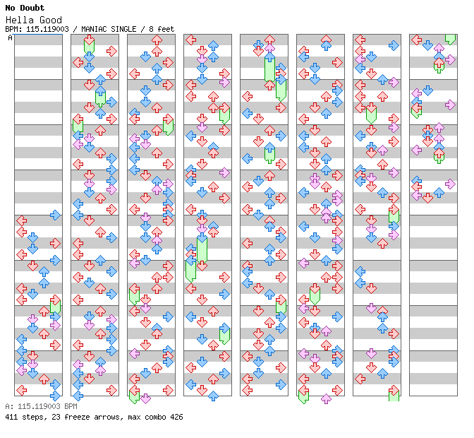 [Drop the Zero] - Hella Good / 4 / MANIAC