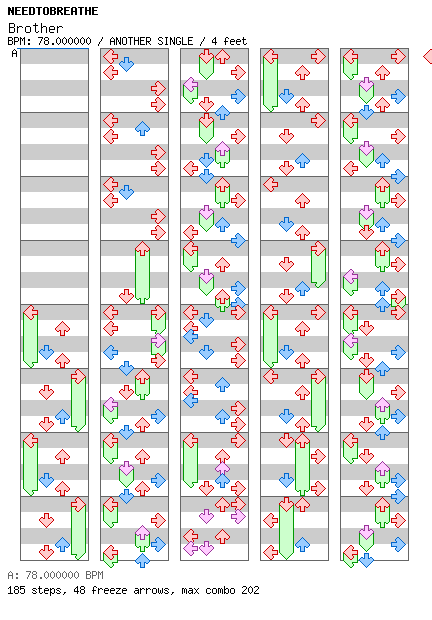 [Drop the Zero] - Brother / 4 / ANOTHER