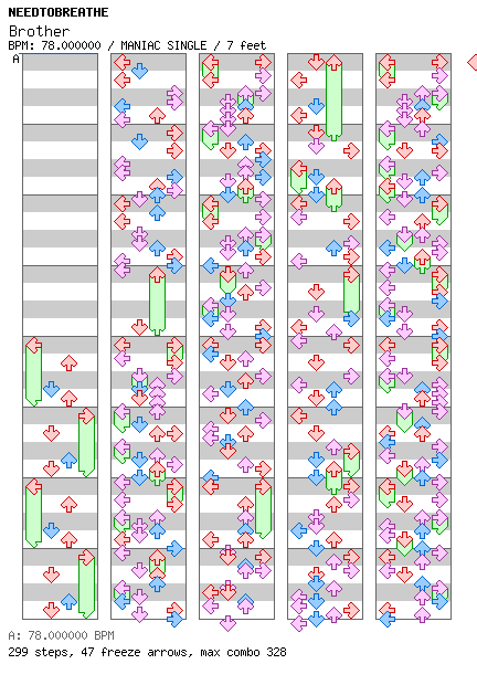 [Drop the Zero] - Brother / 4 / MANIAC