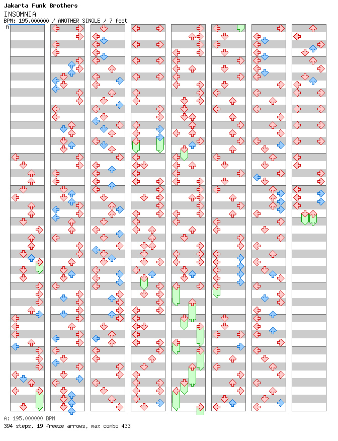 [Drop the Zero] - INSOMNIA / 4 / ANOTHER