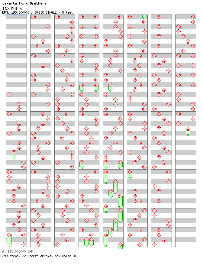[Drop the Zero] - INSOMNIA / 4 / BASIC