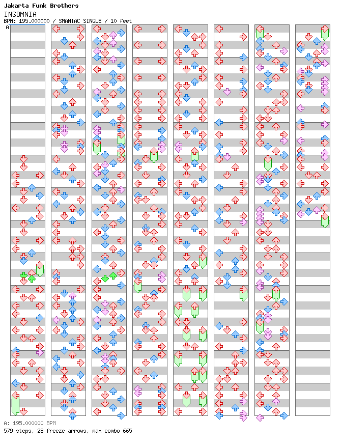 [Drop the Zero] - INSOMNIA / 4 / SMANIAC