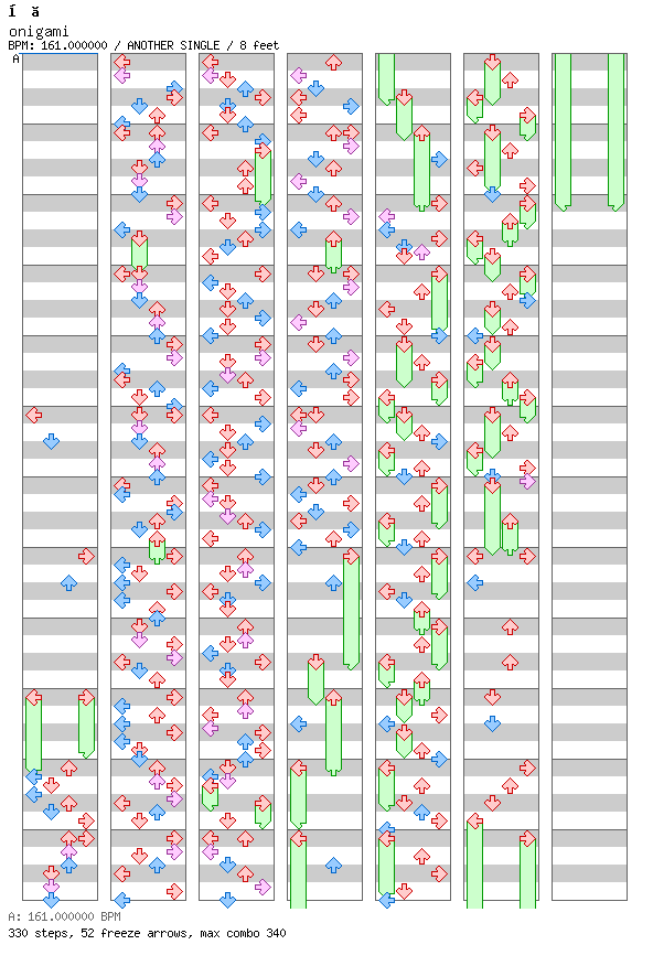 [Drop the Zero] - onigami / 4 / ANOTHER