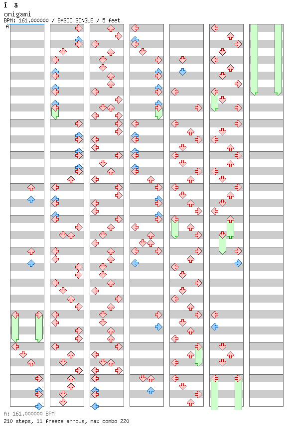 [Drop the Zero] - onigami / 4 / BASIC
