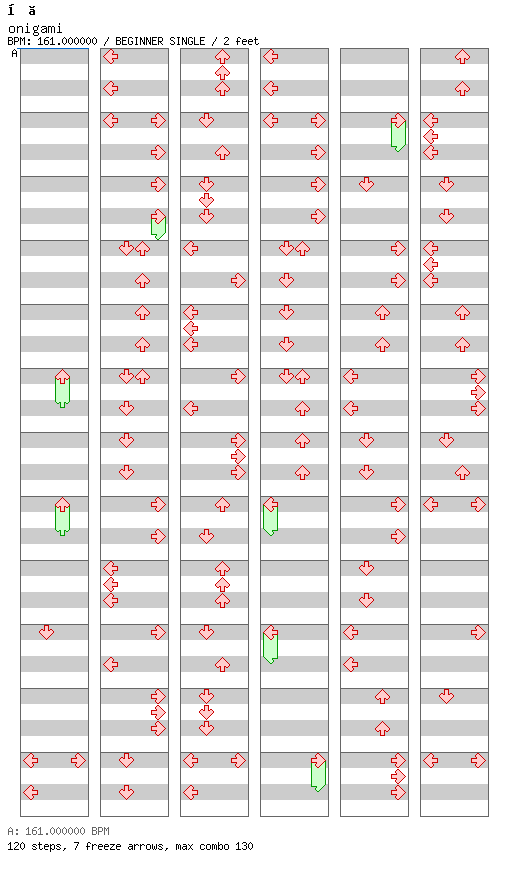 [Drop the Zero] - onigami / 4 / BEGINNER