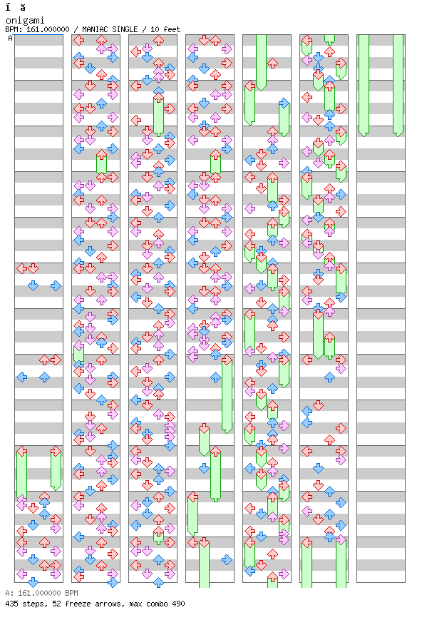 [Drop the Zero] - onigami / 4 / MANIAC