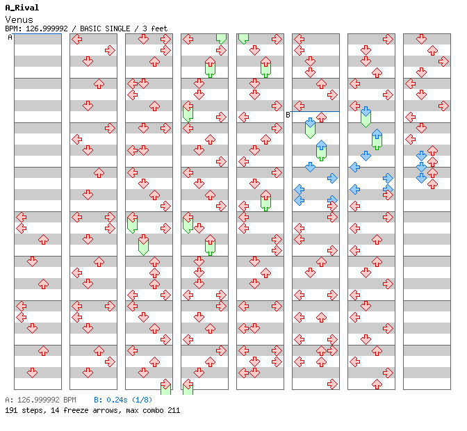 [Drop the Zero] - Venus / 4 / BASIC