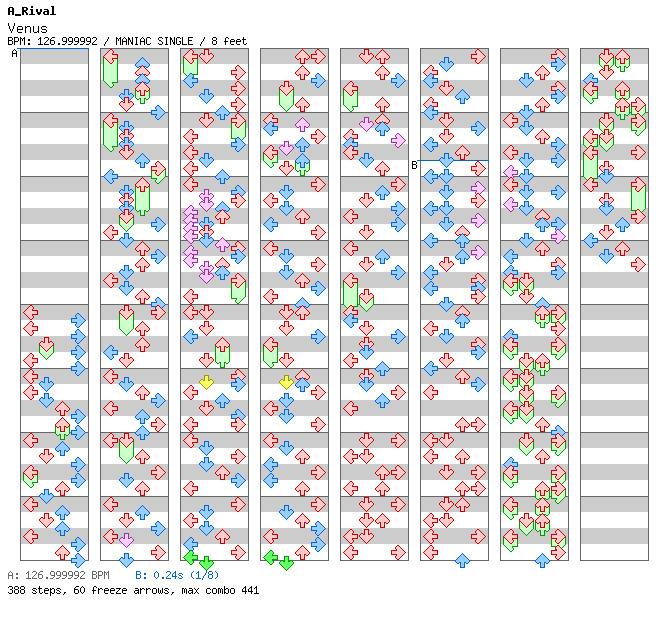 [Drop the Zero] - Venus / 4 / MANIAC