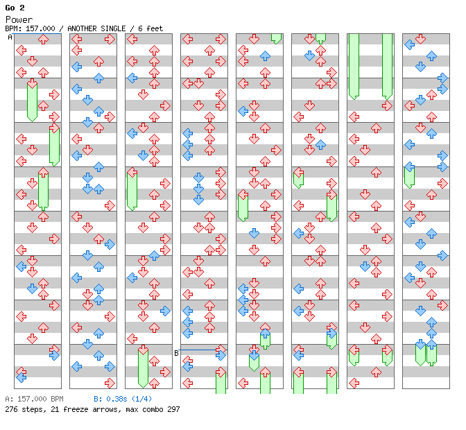 [Drop the Zero] - Power / 4 / ANOTHER