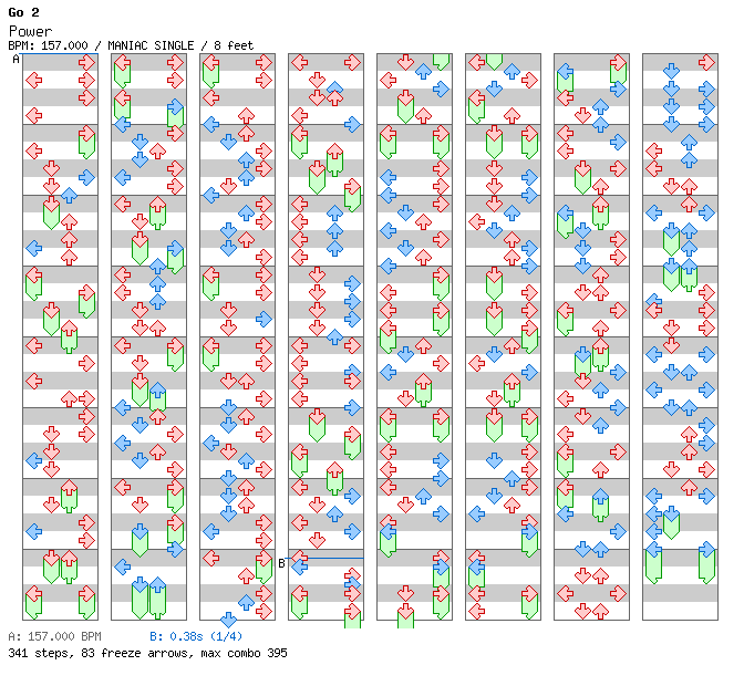 [Drop the Zero] - Power / 4 / MANIAC