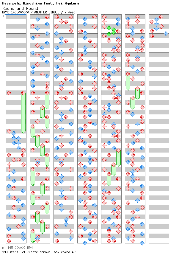 [Drop the Zero] - Round and Round / 4 / ANOTHER