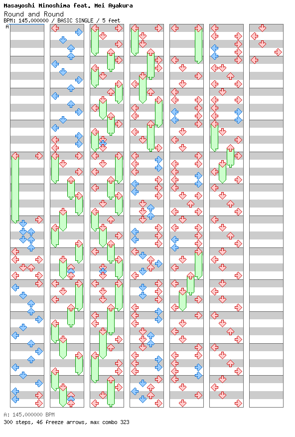 [Drop the Zero] - Round and Round / 4 / BASIC