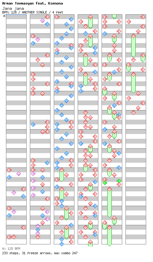 [Drop the Zero] - Jana jana / 4 / ANOTHER