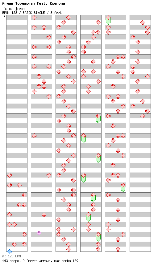 [Drop the Zero] - Jana jana / 4 / BASIC