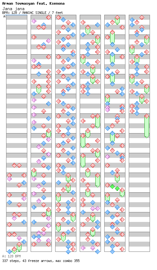 [Drop the Zero] - Jana jana / 4 / MANIAC