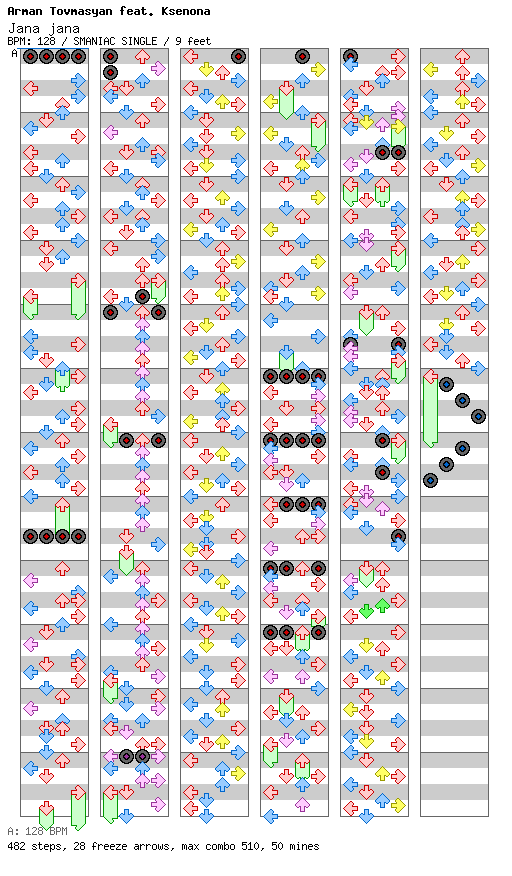 [Drop the Zero] - Jana jana / 4 / SMANIAC