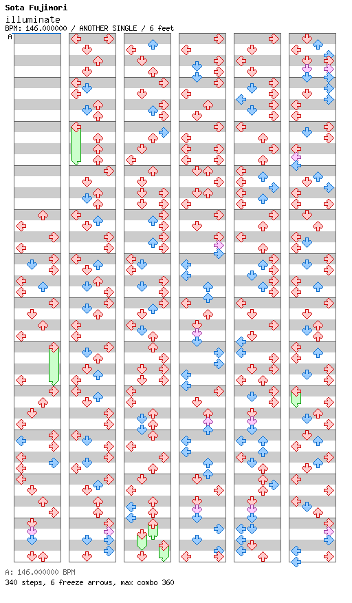 [Drop the Zero] - illuminate / 4 / ANOTHER