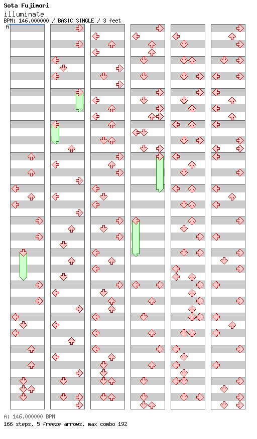 [Drop the Zero] - illuminate / 4 / BASIC