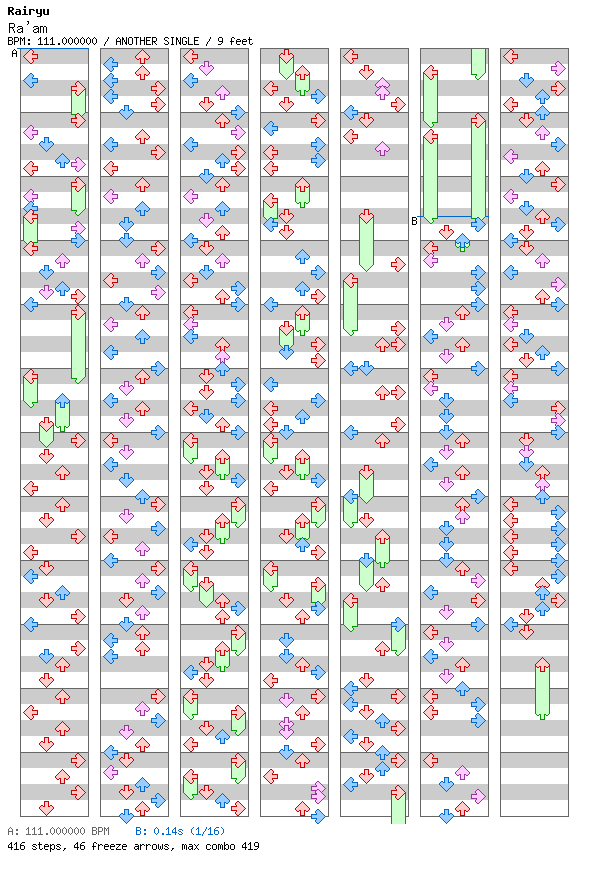 [Drop the Zero] - Ra'am / 4 / ANOTHER