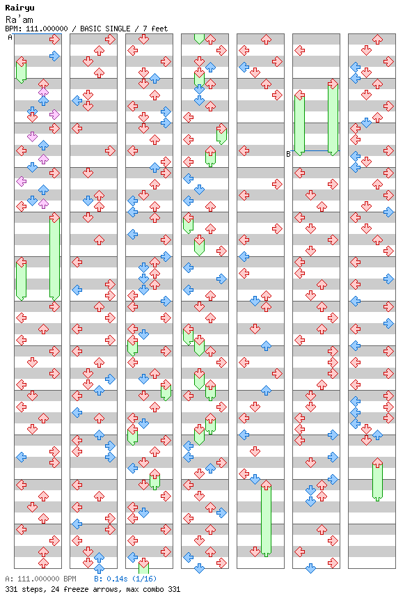 [Drop the Zero] - Ra'am / 4 / BASIC