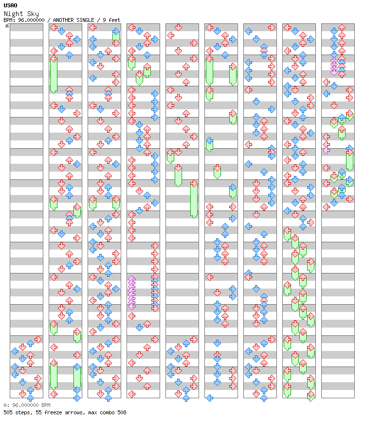 [Drop the Zero] - Night Sky  / 4 / ANOTHER