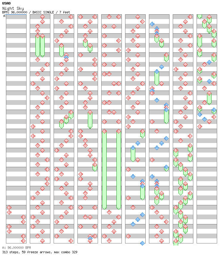 [Drop the Zero] - Night Sky  / 4 / BASIC