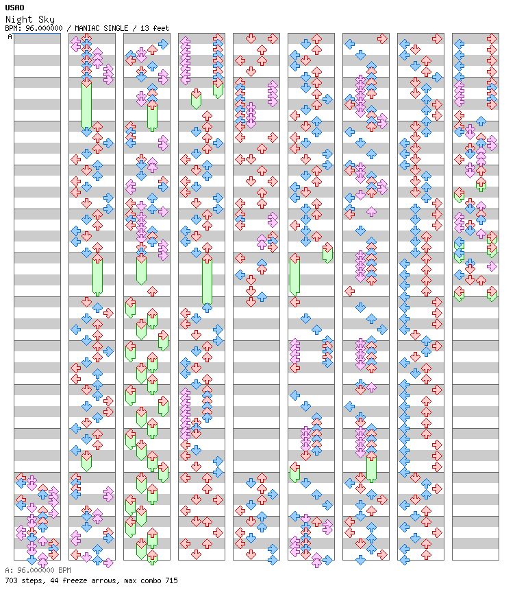 [Drop the Zero] - Night Sky  / 4 / MANIAC