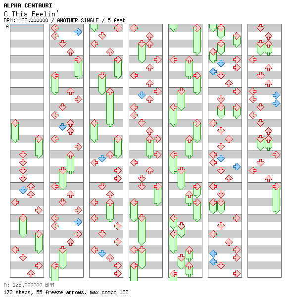 [Drop the Zero] - C This Feelin' / 4 / ANOTHER