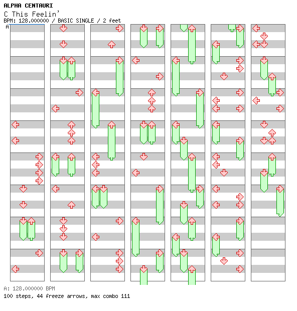 [Drop the Zero] - C This Feelin' / 4 / BASIC
