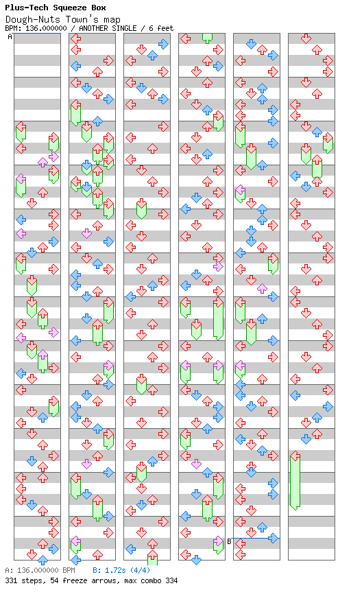 [Drop the Zero] - Dough-Nuts Town's map / 4 / ANOTHER