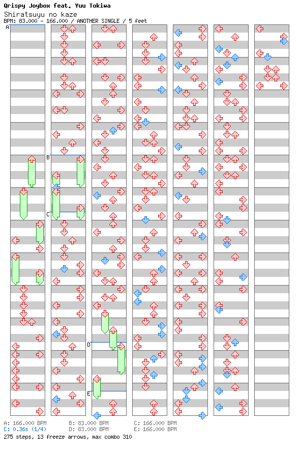 [Drop the Zero] - Shiratsuyu no kaze / 4 / ANOTHER