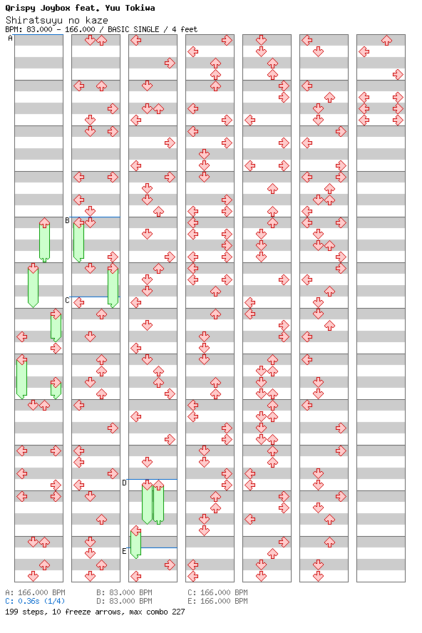[Drop the Zero] - Shiratsuyu no kaze / 4 / BASIC