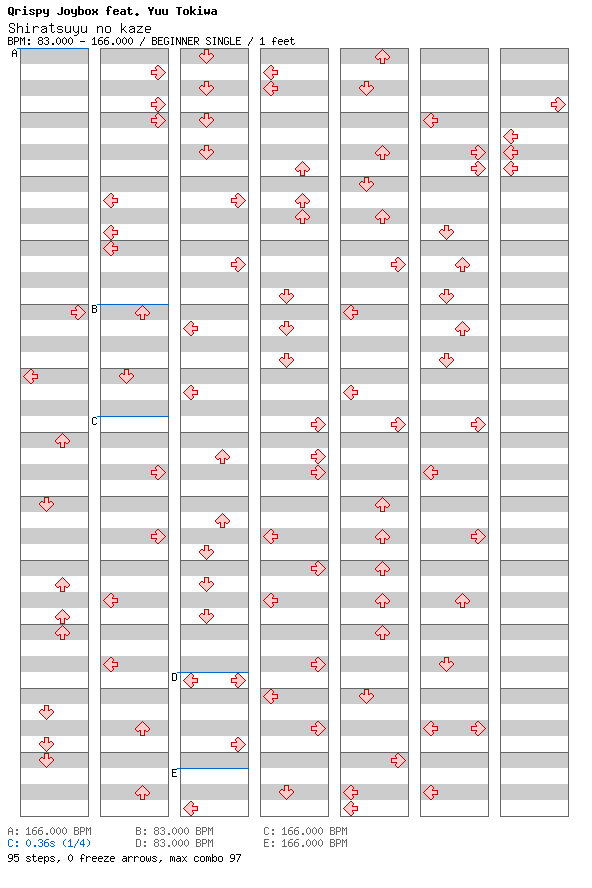 [Drop the Zero] - Shiratsuyu no kaze / 4 / BEGINNER